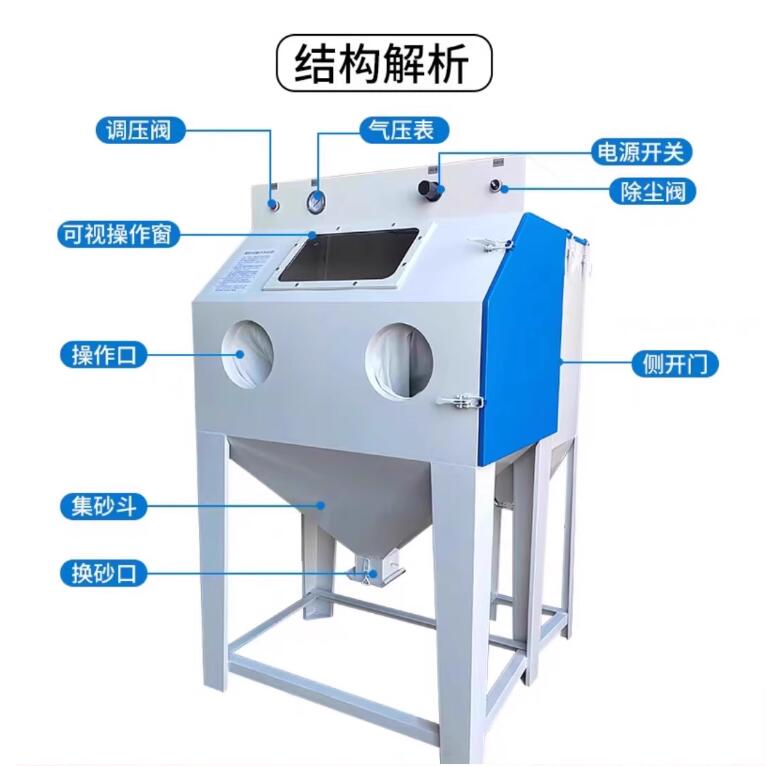 Bahir-DarSandblasting machine